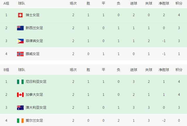 久久亚洲伊人