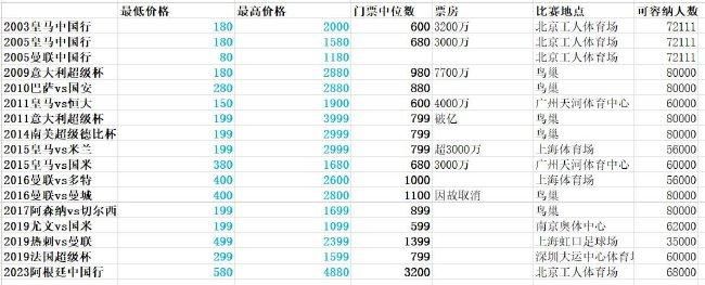 天堂网传媒