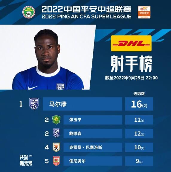 五月天婷婷综合网