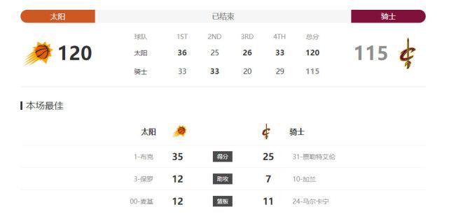 他掀开裙子把舌头伸进去漫画版