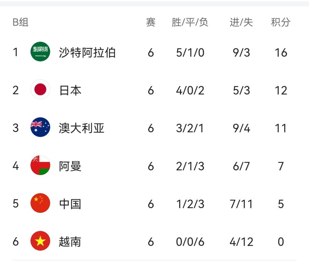 免费在线看a